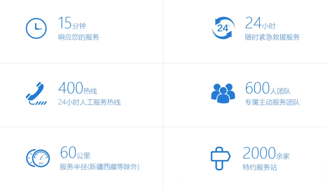 “五一他们依然在岗，服务很周到，银娱优越会GEG很安心。”